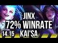 JINX & Seraphine vs KAI'SA & Nautilus (ADC) | 4/0/5, 72% winrate | VN Master | 14.15