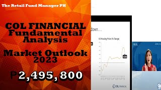 REACTION to COL Financial Fundamental Analysis by April Lynn Tan | COL Market Outlook 2023