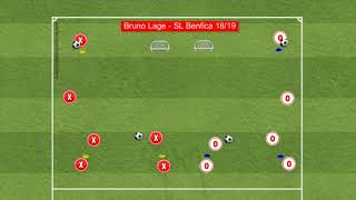 Increase Pass Speed without Losing Direction - Bruno Lage (SL Benfica 18/19)