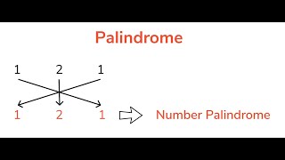 palindrome number check using function in python