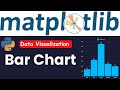 Bar Chart in Python | Bar Plot with Matplotlib | Grouped Chart | Stacked Chart | Data Visualization