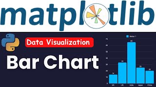 Bar Chart in Python | Bar Plot with Matplotlib | Grouped Chart | Stacked Chart | Data Visualization