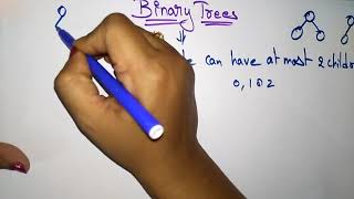 Binary tree | Recursive & Properties | DS | Data Structures | Lec-27 | Bhanu Priya