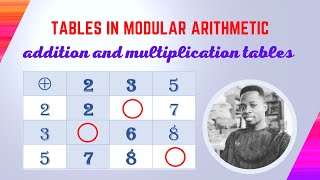 Tables in Modular Arithmetic | Explained