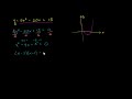 graphing a parabola using roots and vertex quadratic equations algebra i khan academy