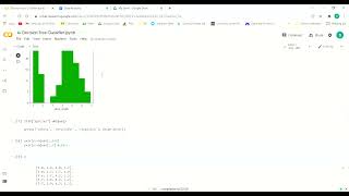 LetsGrowMore Internship | Data Science | Prediction using Decision Tree Algorithm
