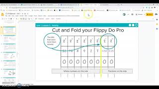Overflow & Rounding
