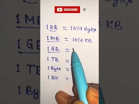 How many KB is 2 MB?