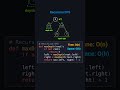 Maximum Depth of Binary Tree | LeetCode 104 | Python | Visually Explained