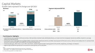 Jones Lang LaSalle Incorporated (JLL) Q4 2024 Earnings Call \u0026 Full Presentation