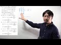 2022年 順天堂 医学部 数学大問１ 関数 微分 解 log コイン 確率 虚数 複素数 解説 解答速報 東大合格請負人 時田啓光