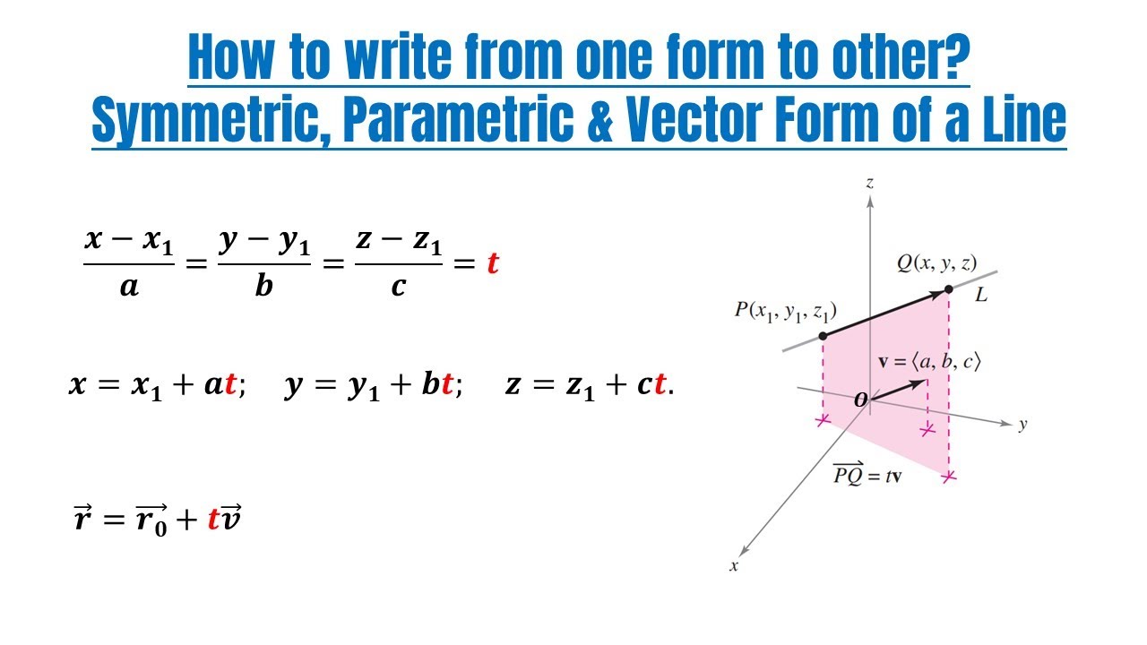 Symmetric Parametric And Vector Form Of Equations Of A Line 3d ...