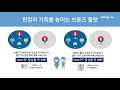 암웨이 5분 사업설명 브론즈 편 very simple explanation about amway business 5 min. core plus bronze plan