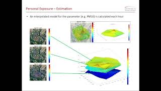 2019 - The case of PULSE: fostering sustainable environments using geodata with a participatory appr