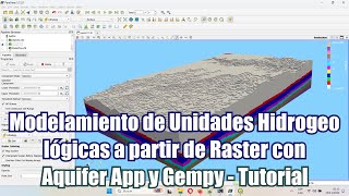 Modeling Hydrogeological Units from Raster with Aquifer App and Gempy - Tutorial