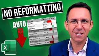 Auto-Format Dynamic Reports in Excel (No Manual Fixing Needed!)