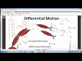 Differential Kinematics Part 1