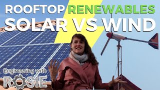 Wind Turbines for Home: Is it Worth It?