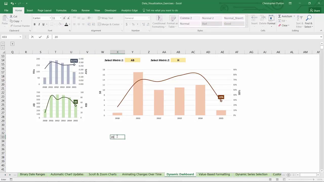 26 Building Dynamic Dashboard Data Visualization In Excel Tutorial