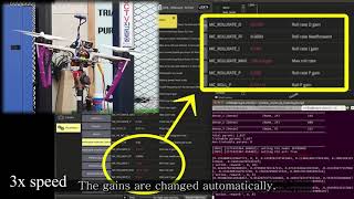 Multicopter PID Attitude Controller Gain Auto-tuning through Reinforcement Learning Neural Networks