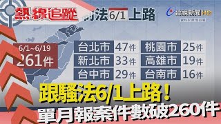 熱線追蹤-跟騷法上路 單月破260件