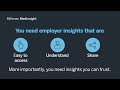 MedInsight Employer Group Insights: Payer Data Analytics Software