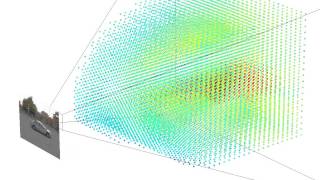 3D Heatmap