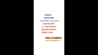 1分鐘快速看完每週最新台股【宏達電HTC】趨勢動態和預測💟更新22年11月25日💠訂閱追蹤看更多