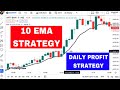 How to Use 10 EMA Strategy to Make Profitable Trades | Market Hunter