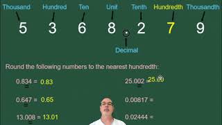 Round to the Nearest Hundredth