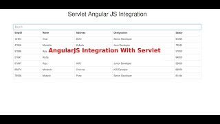 AngularJS Integration with Java Servlet using MVC