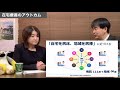 対談㊲ 宇都宮宏子さん第二弾 訪問看護という選択肢、在宅療養のアウトカム、低栄養在宅高齢者へのアプローチ