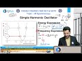 csir net spectroscopy organic revision csir net महाकुंभ 2025 lec 4