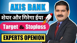 Axis bank share~Axis bank share news~Axis bank share price~Axis Bank Share Target