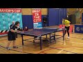 20180304 mayor s cup gs sf yinuo yang vs jane medved