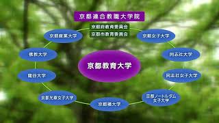 京都教育大学紹介動画チャプター３