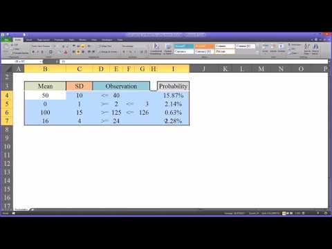 Calculating Probabilities Using the Normal Distribution Function in Excel Calculating Probabilities Using the Normal Distribution Function in Excel
