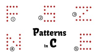 Star Pattern Program in C | Alphabet Shape Pattern Printing (E, F, Z, N, S) | C Programming Tutorial