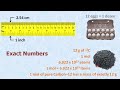 accuracy precision rounding and significant figures