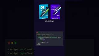 3D card hover Effect