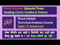 Technical Analysis Course In Nepali (2023) | Candles And Volume Relationship |Reading Charts | NEPSE