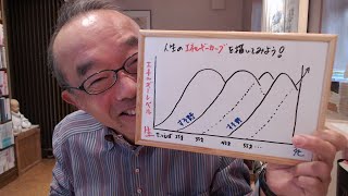 朝礼10-4-72 100年生きる〜本業とは別のコミュニティに手足を突っ込もう