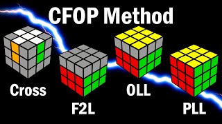 Rubik's Cube: How to Learn the CFOP Speedcubing Method