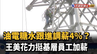 油電糖水跟進調薪4%? 王美花力挺基層員工加薪－民視新聞