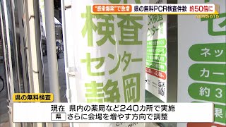 感染爆発で急増 県の無料PCR検査件数 約50倍に（静岡県）