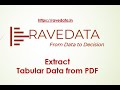 Case Study- Extract Tabular Data From Pdf | Data Science | Python | RaveData