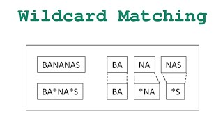 Leetcode Question 44 "Wildcard Matching" in Javascript