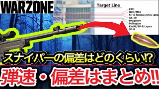 【warzone】見ないと損!! スナイパーの偏差・弾速まとめ！最強は〇〇!?