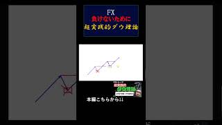 超実践的ダウ理論 #fx初心者 #fx