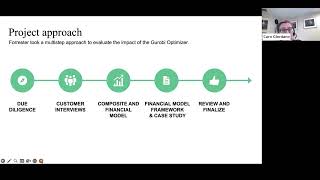 Results of the Total Economic Impact of the Gurobi Optimizer